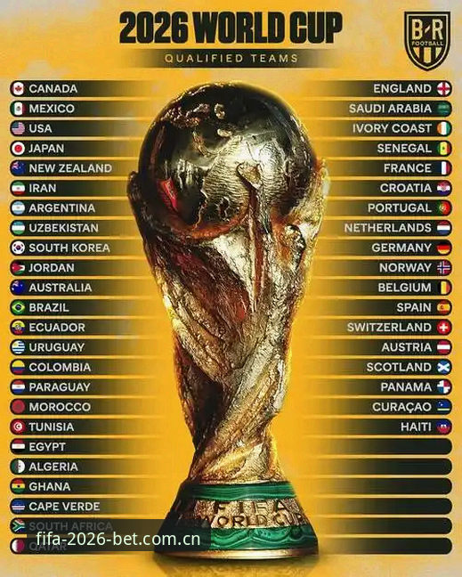 2026世界杯投注指南：FIFA赔率查询的深度解析与创新玩法