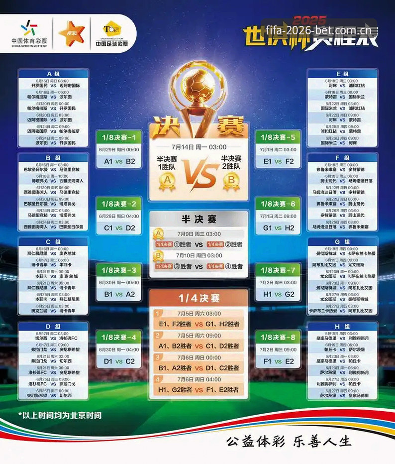 世界杯竞彩FIFA赛事门户功能详解：技术评测v2.0.8版